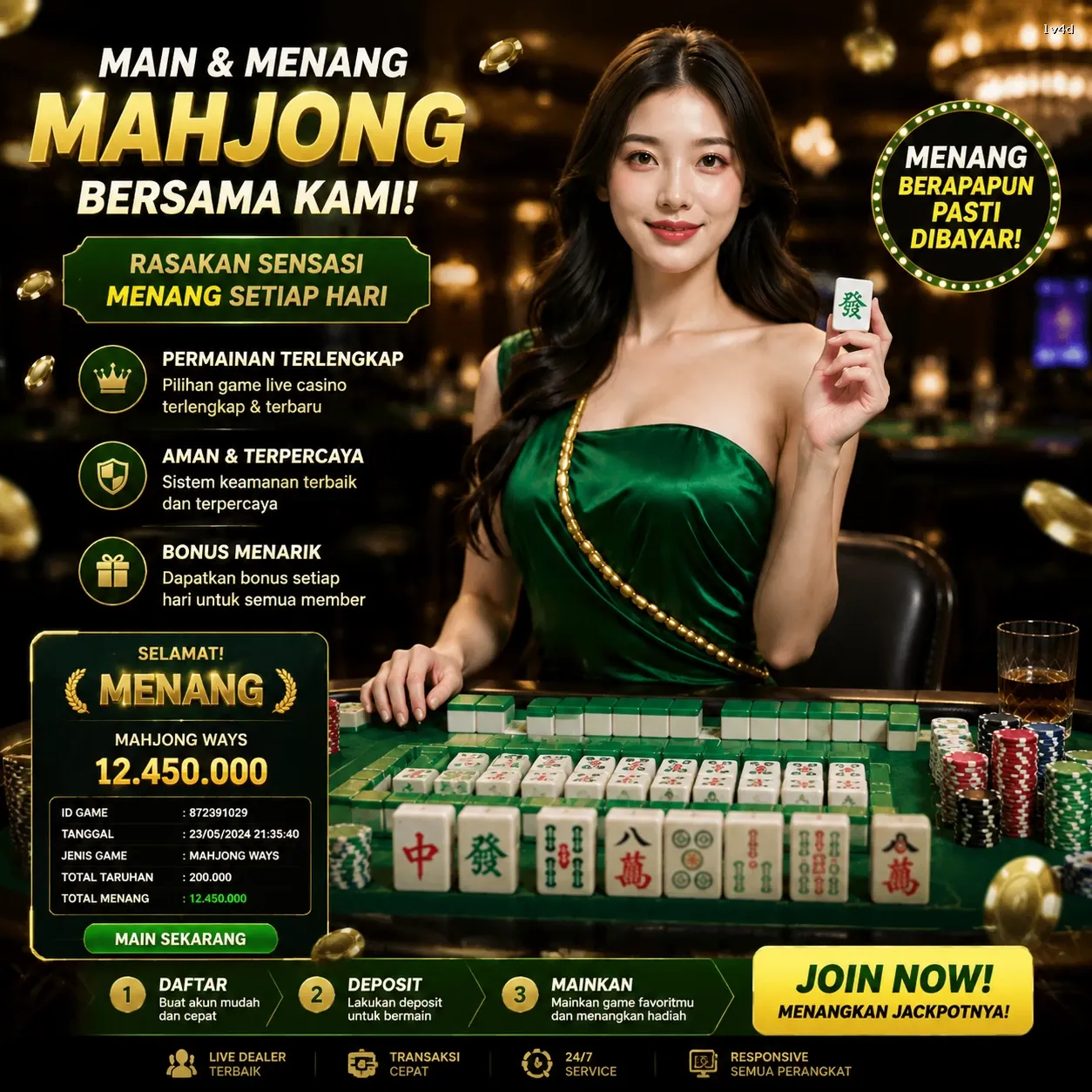 Bagaimana lv4d Mengubah Cara Kita Bermain Game Online